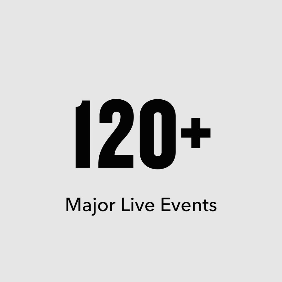 120+ Major Live Events