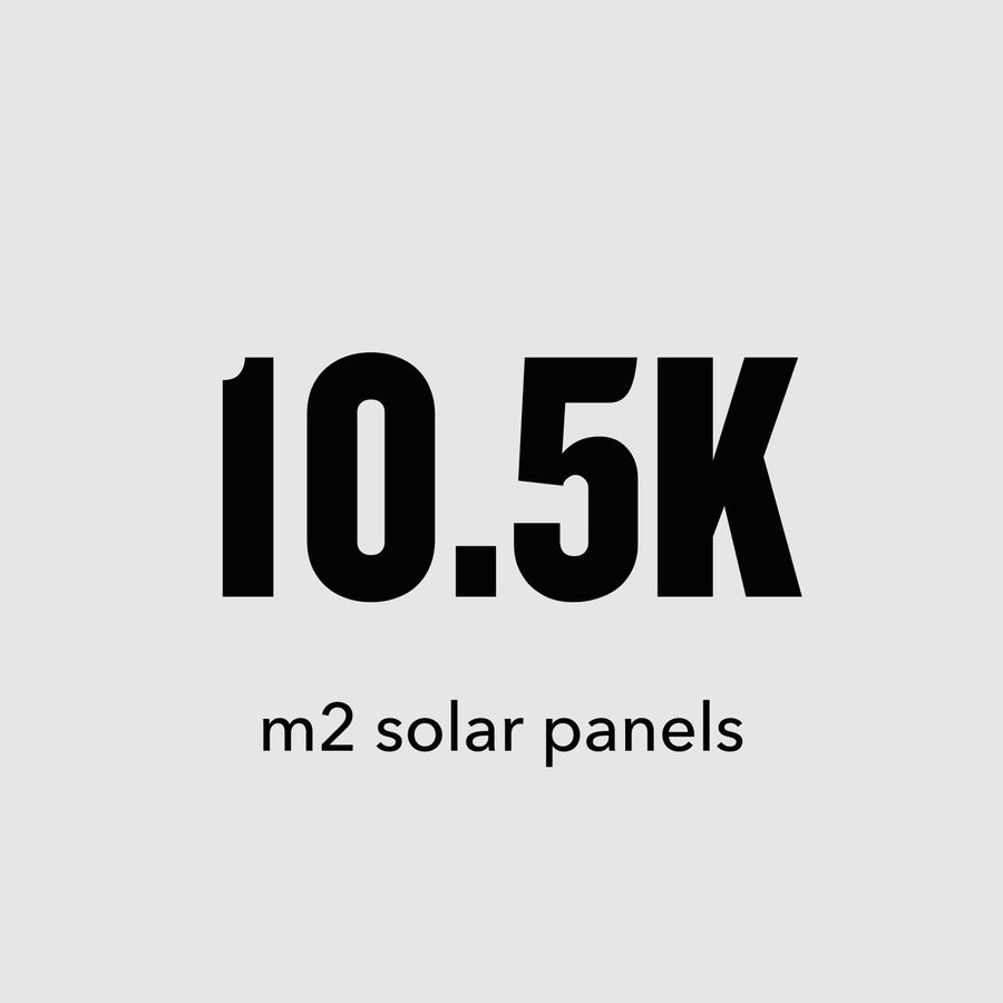 10.5K m2 solar panels