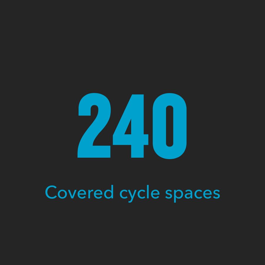 240 Covered cycle spaces